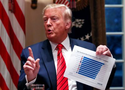 US President Donald Trump talks about preparedness to confront the coronavirus outbreak in the Cabinet Room of the White House in Washington, 27 February 2020 (Photo: Reuters/Leah Millis).